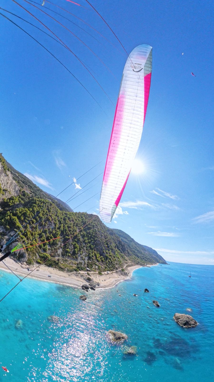 "Griechenland Lefkada" - Thermik & Technik Training – Bild 2
